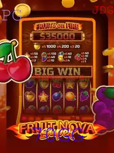 Aventura no Mundo de FruitNovaSuper: Descubra o Entusiasmo das Regras de 70GG